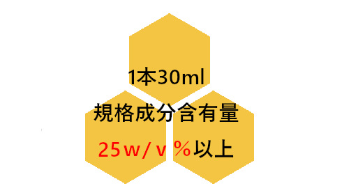 規格成分含有量25ｗ/ｖ％以上の画像